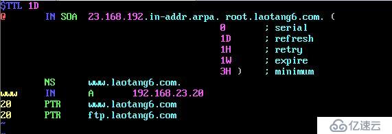 红帽7 (centos 7)配置DNS服务器