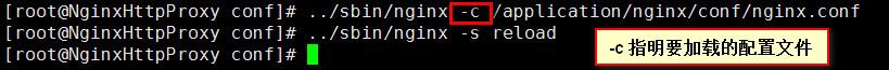  Nginx在重载时候报错无效PID数字”> </p> <p> </p> <p> </p> <p> </p><h2 class=