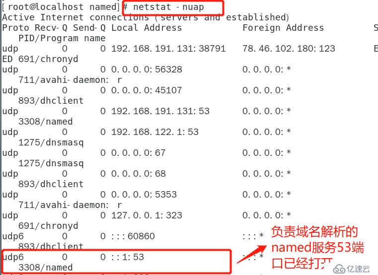  DNS域名解析服务(正向解析)