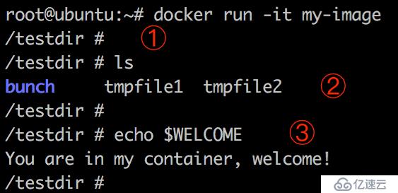  Dockerfile中最常用的指令