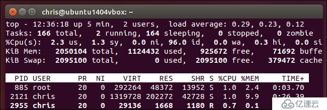理解Linux和其他类unix系统上的平均负载