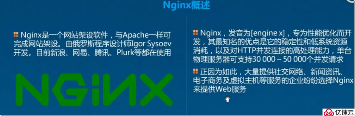  Nginx访问控制与虚拟主机(基于端口,基于域名),内附源码