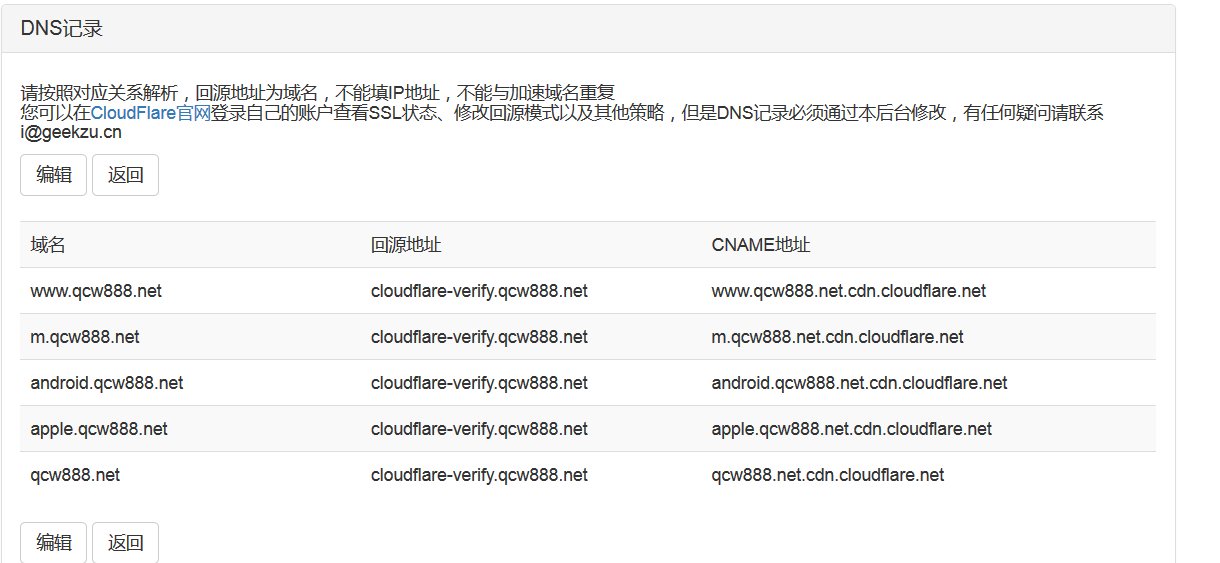 怎么使用CloudFare免费套餐加速网站并支持SSL证书