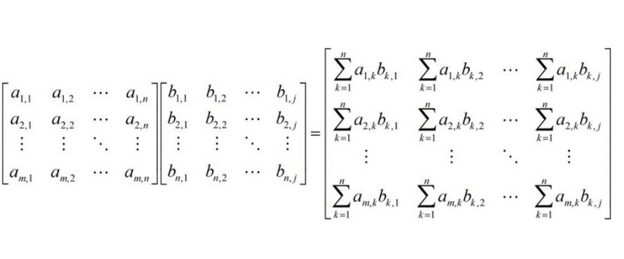 如何通过矩阵乘法来搞懂MapReduce