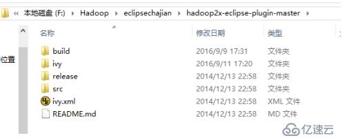 Windows8.1 + Eclipse搭建Hadoop2.7.2本地模式开发环境
