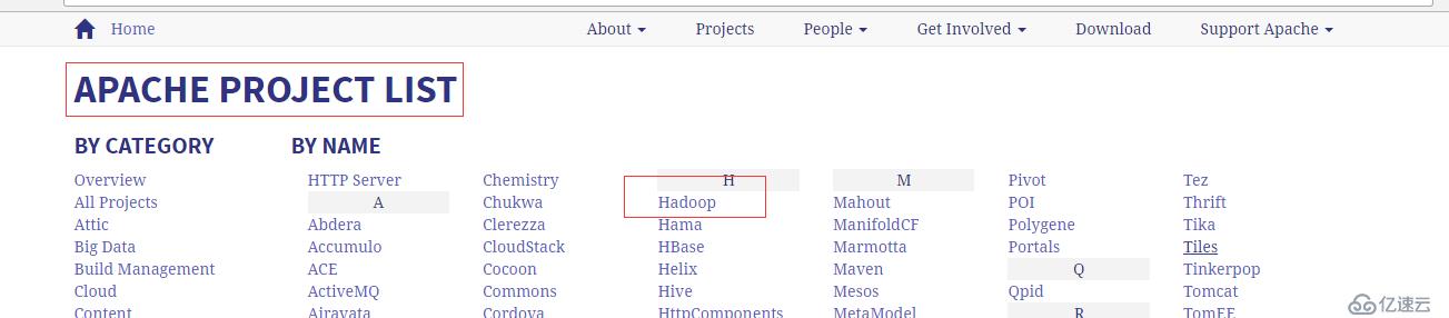 大数据入门基础:Hadoop简介