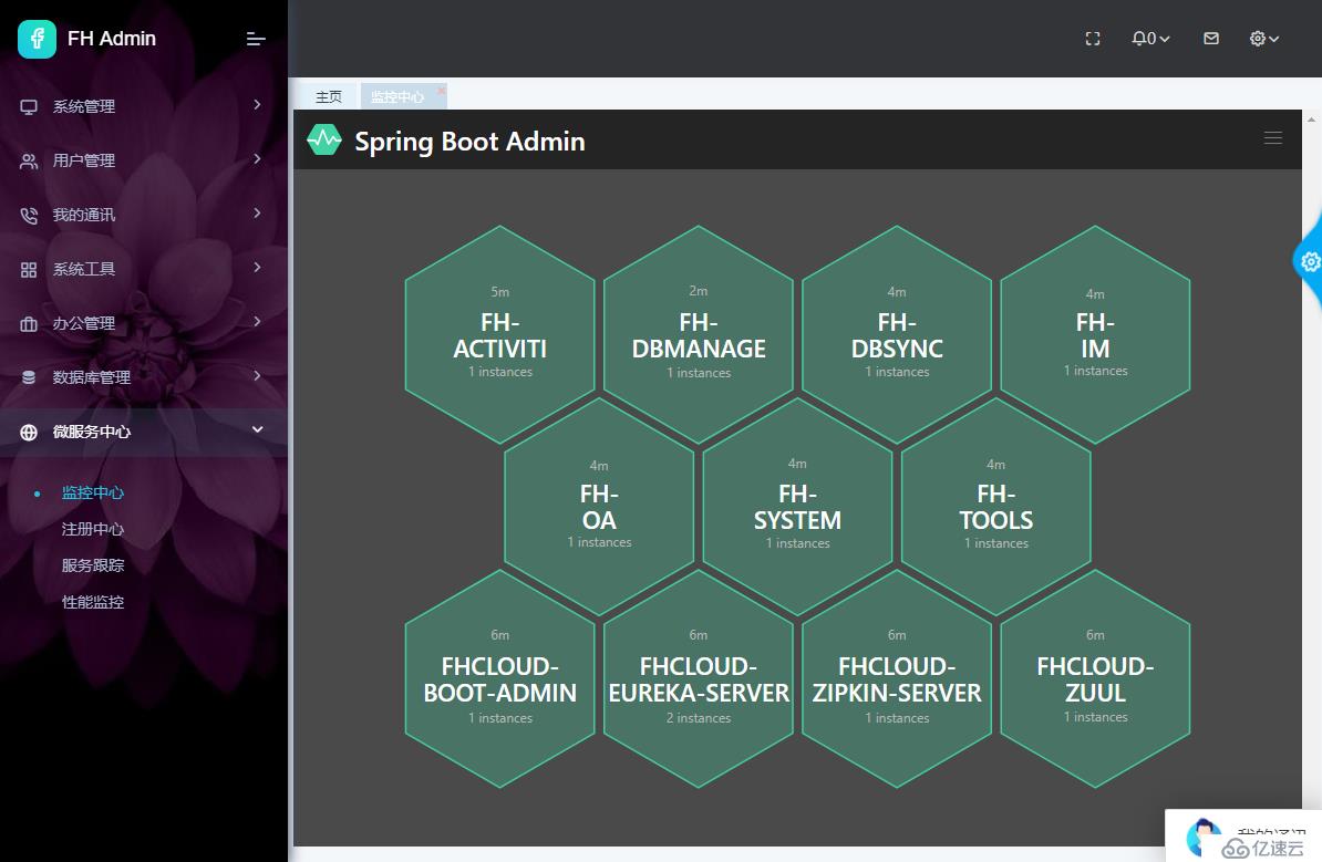 微服务springcloud springboot框架源码activiti工作流前后分离