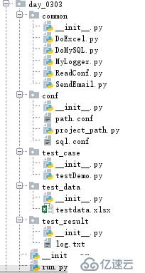 接口自动化脚本的文件配置