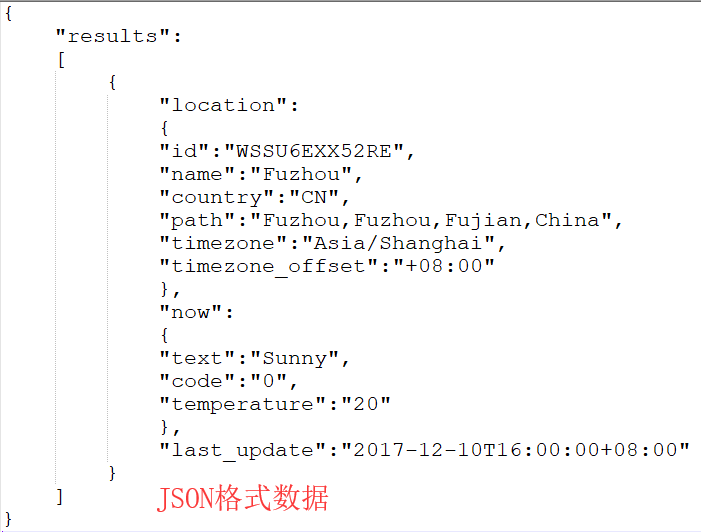  JSON的简单介绍”>
　　 </section></section><p>JSON格式数据的例子如上图，重点注意其中有几种重要的符号如大括号“{}”、中括号“[]”、冒号与引号。下面详细介绍JSON格式数据的结构。JSON大致有三种结构：JSON对象、JSON数组和JSON对象和数组嵌套。</p><section><section><section></section><section><section><section><section></section><section></section></section><section><section>2</section></section><section><section></section><section></section></section></section></section></section><section><section><p><br/></p><p><strong>JSON对象</strong><br/></p></section></section></section><p>JSON对象简单而言便是大括号“{}”里的键值对或名值对，而“值”可以是数值、字符串和布尔类型等。一个{}表示一个对象。</p><blockquote mpa-paragraph-type=