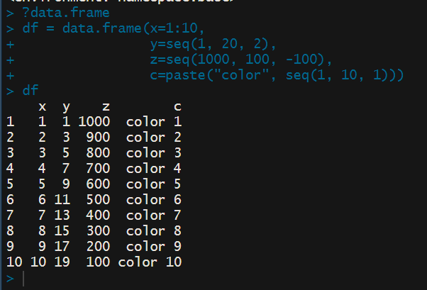  R语言中ggplot2图形常见的几种配色方法分别是什么
