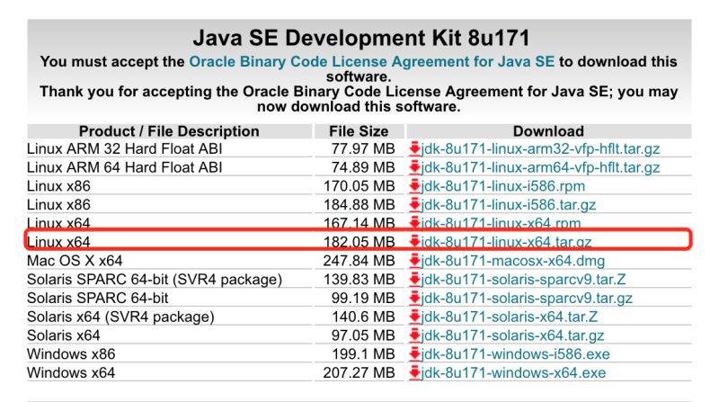  JDK Tomcat MySQL怎么在Linux系统中安装“> <br/> </p> <p> <强>三文件传输</强> </p> <p>输入SFTP命令连接→输入实例登录密码</p> <p> sftp root@公网IP </p> <p>上传</p> <p>把本地文件服务器路径</p> <p>下载</p> <p>得到服务器文件本地路径</p> <p> <强>四远程访问</强> </p> <p>输入SSH命令连接→输入实例登录密码</p> <p> SSH root@公网IP </p> <p> <强>五关闭防火墙</强> </p> <p>关闭防火墙</p> <p> <代码> systemctl firewalld停止。服务代码</> </p> <p>关闭防火墙开机自启动功能</p> <p> <代码> systemctl禁用firewalld。服务</代码> </p> <p>查看防火墙状态</p> <p> <代码> firewall-cmd——国家</代码> </p> <p> <强>六安装JDK </强> </p> <p>查看当前Linux系统是否已安装java </p> <p> <代码> rpm qa | grep java代码</> </p> <p>卸载已安装java </p> <p> <代码> rpm - e - nodeps要卸载的软件</代码> </p> <p>新建目录</p> <p> <代码> cd/usr/local </代码> </p> <p> <代码> mkdir JDK </代码> </p> <p>解压</p> <p> cd JDK压缩包所在目录</p> <p> <代码>焦油-xvf jdk-8u171-linux-x64.tar。gz - c/usr/local/jdk </代码> </p> <p>配置jdk环境变量将下面配置拷贝进去</p> <p> vim/etc/profile </p> <pre类=