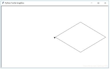  Python中龟库怎么绘制菱形