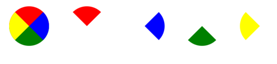 使用CSS怎么实现一个三角形和饼图”>,</p> <pre类=