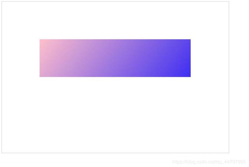  JavaScript帆布如何绘制渐变颜色的矩形