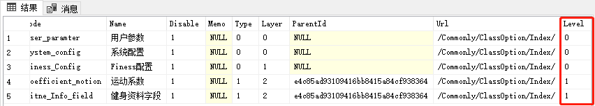  SQL Server通过的方法查询树型结构