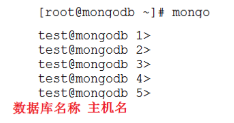 【赵强老师】使用MongoDB的命令行工具:mongoshell 