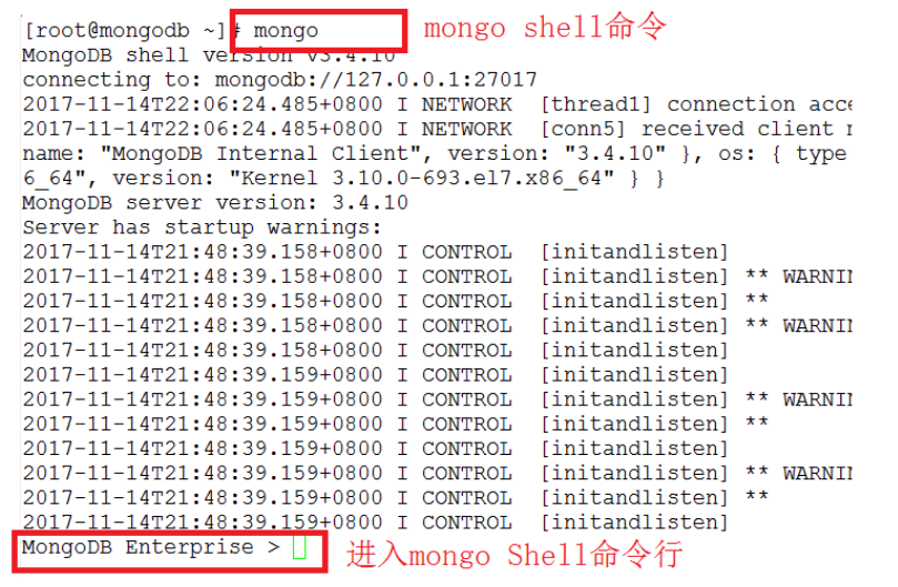【赵强老师】使用MongoDB的命令行工具:mongoshell 