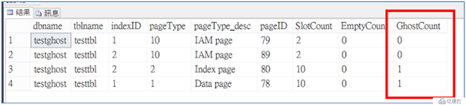  SQL SERVER恢复删除的可能性探索(一)集群表