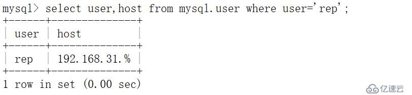 MySQL的主从复制介绍及配置
