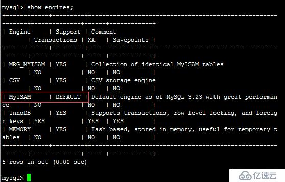  linux学习:持续集成篇——SonarQube代码质量管理平台的介绍与安装-04 