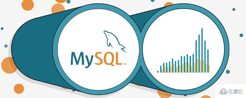  MySQL版本企业集群/社区/有何区别