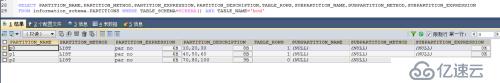  mysql表分区实验总结”> <br/> </p> <p> <br/> </p> <p> <br/> </p> <>之前分区管理——测试总结:
　　
　　删除分区:
　　ALTER  TABLE  tablename  REMOVE  PARTITIONING ,,,,,删除分区定义,所有数据集中到一个表,数据不丢失
　　ALTER  TABLE  bc  DROP  PARTITION  p1;,,,,,,,,,,,,删除分区的同时会删除分区中的数据
　　
　　修改分区:
　　ALTER  TABLE  nb  PARTITION  BY 散列(id), PARTITIONS  2,,,,哈希分区重新定义为两个,并会重新分配数据
　　
　　合并分区
　　ALTER  TABLE , bc , REORGANIZE , PARTITION ,, p1, p0  INTO  (, PARTITION  p6  VALUES 拷贝(10年,20年,30、40));,,公元前,将表中的p0, p1分区合并到p6分区,并且p0, p1的(列表)值必须包含在新的分区内,否则不在新区(列表)中的数据会丢失;
　　
　　ALTER  TABLE  a , REORGANIZE , PARTITION  p0, p1, p2  INTO  (PARTITION  p0  VALUES  LESS  THAN  (500), PARTITION  p1  VALUES  LESS  THAN  maxvalue);,,,重定义分区结构:将范围分区p1, p2合并到p0分区,由于原p2分区是maxvalue值,所以还得同时增加一个新的maxvalue分区,否则报的错。
　　
　　拆分分区:
　　
　　
　　
　　添加分区:
　　
　　未有分区的情况下:
　　ALTER  TABLE  nb  PARTITION  BY 散列(id), PARTITIONS  2,,,用id 列给表分两个散列分区,如果有独特的键,要先删除。
　　
　　ALTER  TABLE  a , PARTITION  BY 范围(id) (,,,,,,,,,,,, a 表无分区。
　　PARTITION  p0 , VALUES  LESS  THAN  (1000),
　　PARTITION  p1 , VALUES , LESS  THAN  (2000),
　　PARTITION , p2 , VALUES  LESS  THAN , maxvalue)
　　--------------------------------------------------------------------
　　
　　ALTER  TABLE  bc , PARTITION  BY 列表(par_no), (PARTITION  p1 ,,,,,,,,,,,, - - - - -为未定义分区表的BC表添加两个列表分区;
　　VALUES (10年,20年,30),拷贝PARTITION  p2  VALUES 拷贝(40、50、60、70、80));
　　
　　
　　已有分区的情况下:
　　合并分区:
　　ALTER  TABLE  abc , REORGANIZE , PARTITION , p2  INTO  (
　　PARTITION  p2  VALUES  LESS  THAN  (6000), PARTITION  p3  VALUES  LESS  THAN  maxvalue);,,,,,,,,,,,,重新定义范围分区p2,并新加一个p3分区,p2分区的值不能小于现有的最大值,且须新境一个包含最大值(执行)的新分区,否则报的错
　　
　　ALTER  TABLE  bc , ADD  PARTITION , (PARTITION  p3  VALUES 拷贝(20、30));——添加一个列表分区
　　
　　ALTER  TABLE  nb  ADD  PARTITION  PARTITIONS  2,,,,(散列分区),新加后现有分区里的数据会平滑分摊到新分区,myisam引擎在上面的查询语句中可以体现出来,innodb引擎则计数信息丢失,从0开始重新计数,但表中数据变不会丢失。<h2 class=