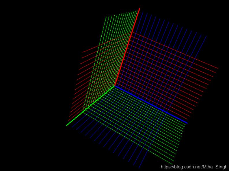 使用PyOpenGL怎么绘制一个三维坐标系