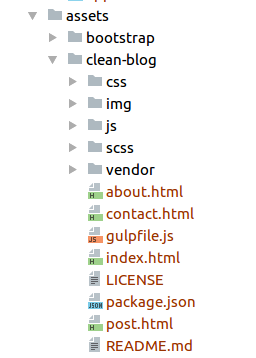 怎么在角项目中添加clean-blog模板