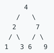 如何在Python3中对二叉树进行翻转