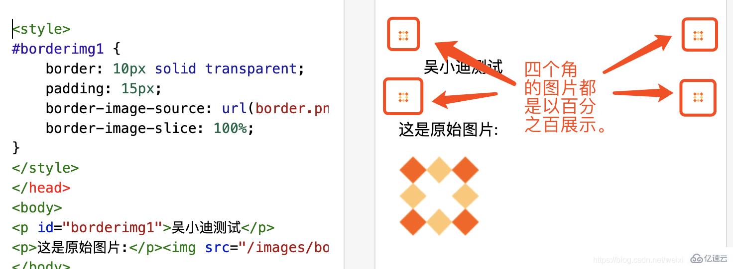  CSS3中border-image-slice属性有什么用“>关于“CSS3中border-image-slice属性有什么用”这篇文章就分享到这里了,希望以上内容可以对大家有一定的帮助,使各位可以学到更多知识,如果觉得文章不错,请把它分享出去让更多的人看的到。</p><h2 class=