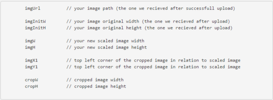 如何在php中利用croppic.js对图片进行剪切并上传”>,</p> <p> php端使用nezamy/路线的请求类获取Croppic。js裁切后发送过来的参数</p> <pre类=