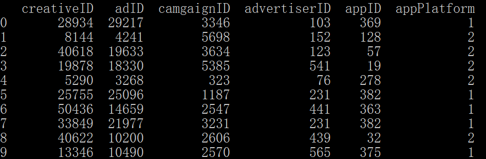 熊猫怎样去掉,过滤数据集中的某些值或者某些行“> <br/> </p> <p> <强> 0。导入我们需要使用的包</强> </p> <p> <代码>熊猫作为pd导入</代码> </p> <p>熊猫是很常用的数据分析,数据处理的包.anaconda已经有这个包了,纯净版python的可以自行pip安装。<br/> </p> <p> <强> 1。去掉某些具体值</强> </p> <p>数据集df中,对于属性appPlatform(最后一列),我们想删除掉取值为2的那些样本。如何做?非常简单。</p> <p> <代码>熊猫作为pd导入</代码> </p> <pre类=