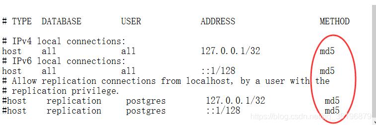 怎么在PostgreSQL中重置密码