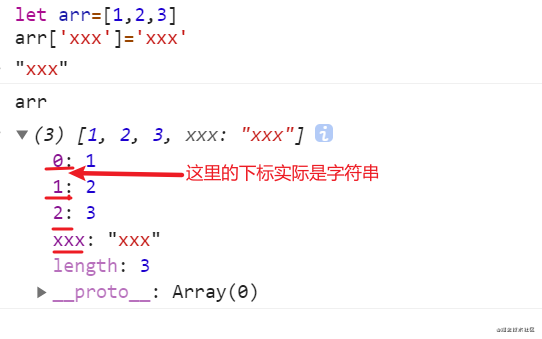 如何正确的使用JavaScript数组”>,</p> <p>上图说明的是最后一点:数组可以有任何钥匙,想证明数组的下标为字符串,用<代码>种(arr) </代码> </p> <h4>创建数组</h4> <p>创建数组有两种方式,分别是:</p> <pre类=