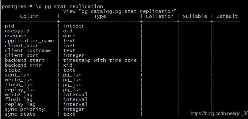  pg_stat_replication怎么在pgsql数据库中使用“> </p> <p>在Linux上我们可以看到那个进程不仅有自己的作用(在这种情况下,wal_sender),而且还带有终端用户的名字以及相关的网络连接信息。在上图中我们可以看到已经有人从192.168.47.127(对应pg_stat_replication的client_addr字段)通过51519(对应pg_stat_replication的client_port字段))端口连接到了主人。</p> <p> <强>奖金:</强> </p> <p>上面我们提到<代码> replay_lsn> </代码是奴隶上重放的最后的事务日志位置。</p> <p> pg_current_wal_lsn()函数的作用是获取当前的细胞膜日志的写位置。</p> <p> pg_wal_lsn_diff()函数的作用是计算两个犯下日志之间的差距。</p> <p>所以我们可以通过下面的方法获取高可用架构下从库的复制延迟情况:</p> <pre类=