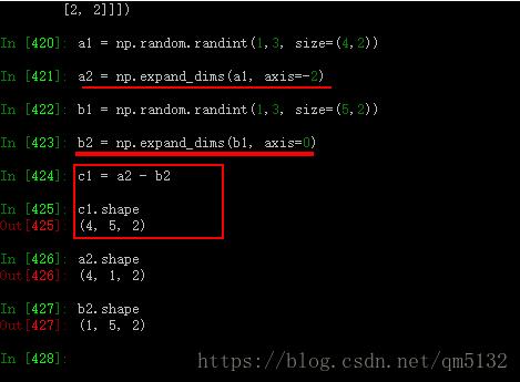  expand_dims函数用法怎么在numpy中使用“> </p> <p> <强>其他示例:</强> </p> <pre类=