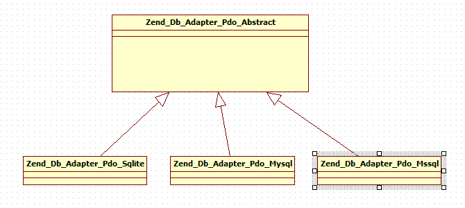  Zend框架中的工厂模式怎么使用“> <h2 class=
