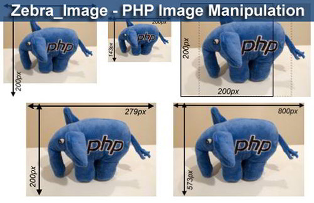  PHP中有哪些图像操作库