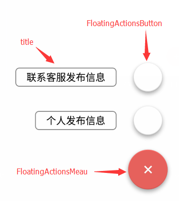 Android项目中如何修改FloatingActionButton中标题的文字与背景颜色