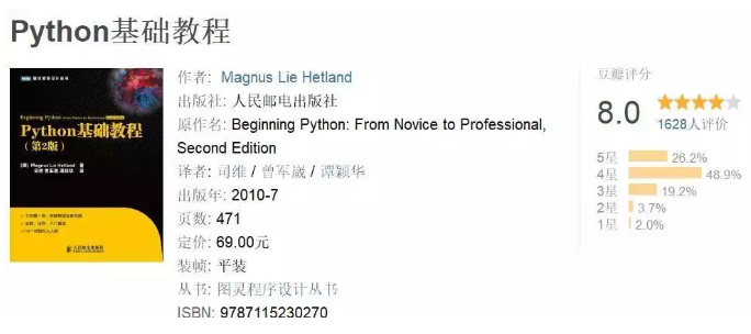 学习Python需要看哪些书