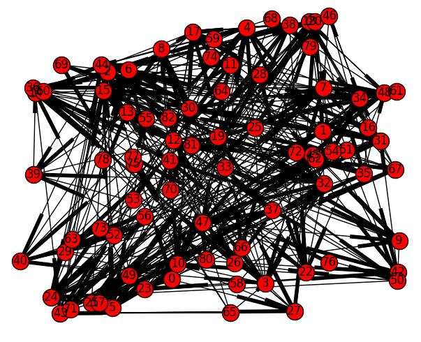使用Python的networkx绘制精美网络图教程