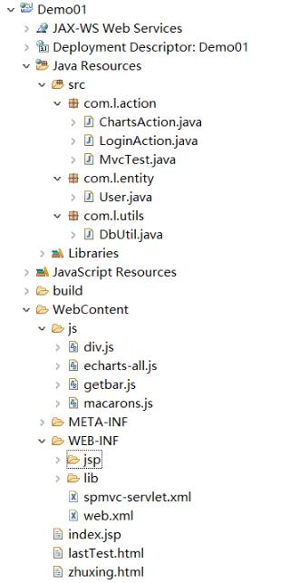  Echarts + SpringMvc显示后台实时数据“> <br/>
　　</p>
　　<p> 1。新建项目导入所需的jar包<br/>
　　2. 新建显示界面html文件zhuxing。html <br/>
　　</p>
　　<p>在此工程中采用封装函数填充的方式建立图表<br/>
　　将选择封装成独立函数div当做容器可以根据注入的选项改变表格</p>
　　
　　<pre类=