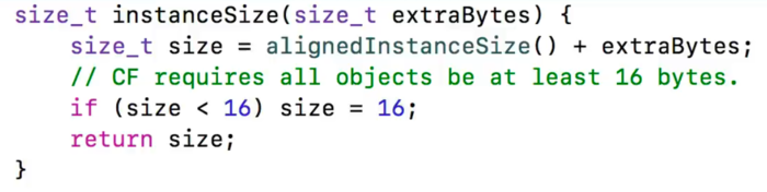  objective - c中关于实例所占内存的大小详解“> <br/>
　　</p>
　　<p>如果查看开源的代码,从这个allocWithZone开始查找calloc的过程,最终会查到上面图片中返回内存地址大小的函数。由此可知,在objective - c中的对象在真正分配内存空间的时候至少是16个字节。像NSObject或者继承于NSObject的子类而没有添加任何成员属性的类对象都是这样的,有多余在8个字节的空间没有被用于成员变量,可能用于其他地方。</p>
　　<p>本系列的文章,有:</p>
　　<p> 1, objective - c中类的数据结构<br/>
　　</p>
　　<p> 2, objective - c中实例所占内存的大小</p>
　　<p> </p>
　　<p>以上就是这篇文章的全部内容了,希望本文的内容对大家的学习或者工作具有一定的参考学习价值,如果有疑问大家可以留言交流,谢谢大家对的支持。<br/>
　　</p><h2 class=