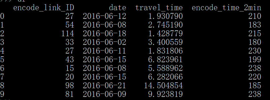  python大熊猫时间日期的处理实现“> <br/>
　　</p>
　　<p>在对时间日期进行比较之前,要先转一下格式。<br/>
　　</p>
　　<p>转格式的时候用</p>
　　
　　<pre类=