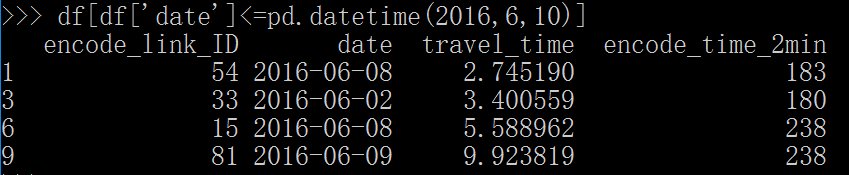  python大熊猫时间日期的处理实现“> <br/>
　　</p>
　　<p>当然,我们如果需要取某个时间片的数据,只需要取等号就可以了。<br/>
　　</p>
　　<p> <强> 2。判断某个日期是周几</强> </p>
　　<p>假如,在数据集df中,我们需要对日期添加今天是周几的信息。我们可以这样做:<br/>
　　</p>
　　
　　<pre类=