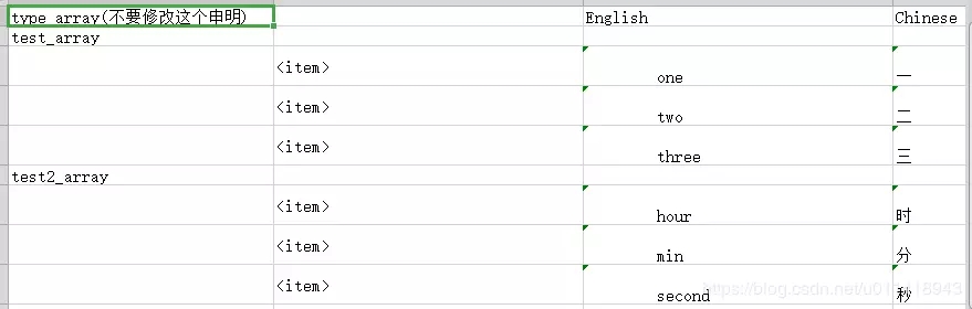 Android多国语言转换Excel及Excel转换为字符串详解