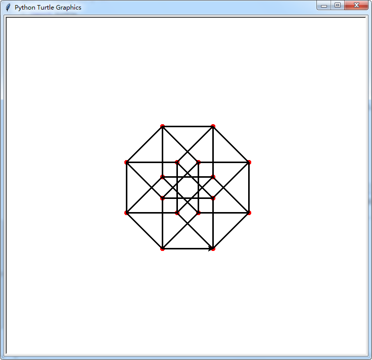  Python3使用龟绘制超立方体图形示例