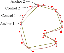  python基于三阶贝塞尔曲线的数据平滑算法
