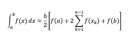 复化梯形求积分实例——用Python进行数值计算